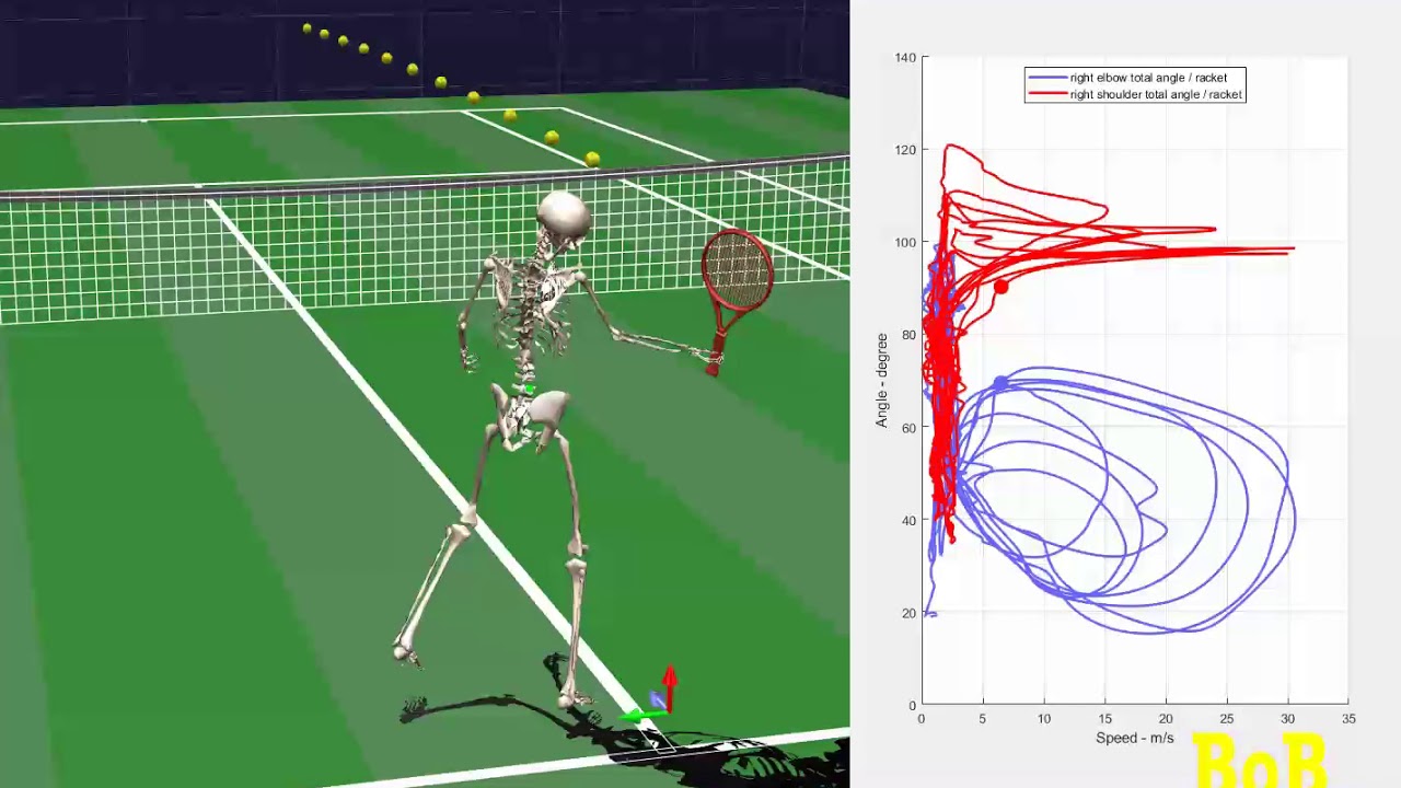 Tennis biomechanics - YouTube