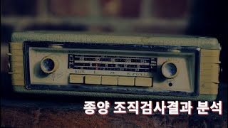 종양 조직검사결과 분석 (Feat.교모세포종)
