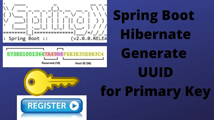 UUID as Primary Key | UUID Spring Boot | Hibernate UUID Generator | How to Generate UUID Hibernate