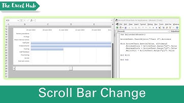 Run A Macro Automatically When A Scroll Bar Is Used In Excel – Gantt Chart VBA Tutorial