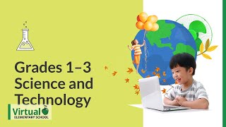 Grades 1–3 Science and Technology
