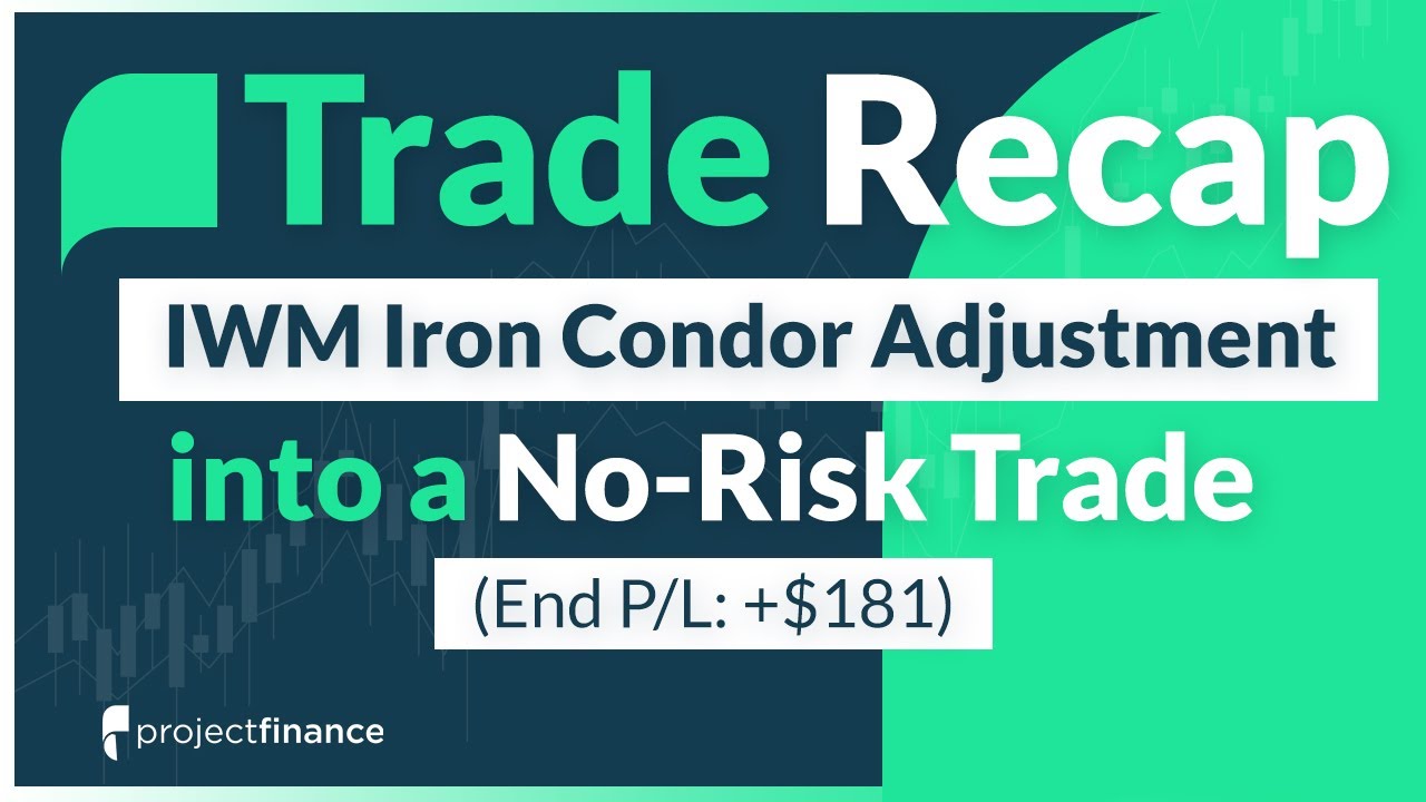 Iron Condor Adjustments Into a Risk-Free Trade (IWM Trade Recap)