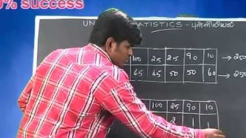 11 TAMILNADU SAMACHEER 10TH MATHS - STATISTICS
