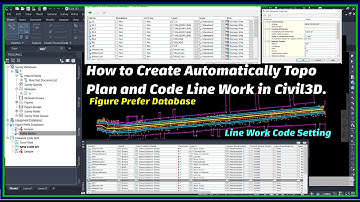 How to Create Automatically Topo Plan and Code Line Work in Civil3D.