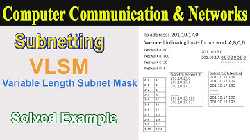 What is Subnetting? || Variable Length Subnet Mask (VLSM) with Example
