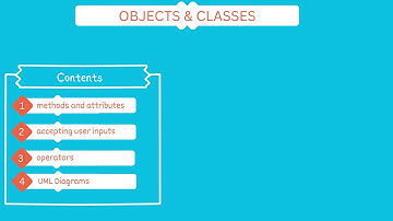 Introduction to Java Programming: Lesson 4 - Classes & Objects