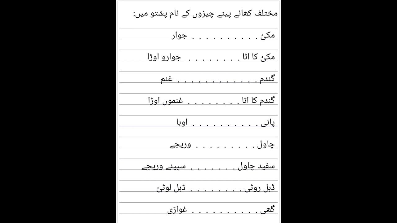 Pashto Learning Lesson No 19 Names Of Different Food Items pashto-learning-lesson-no-19-names-of-different-food-items