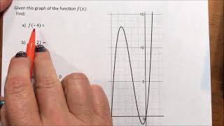 Function Notation - Graphs
