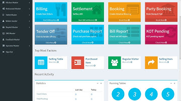 HotRes - All In One Hotel Restaurant Software