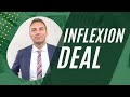 Inflexion deal hunter point capital invests in inflexion