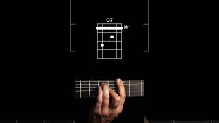 How many of these chords did you already know?