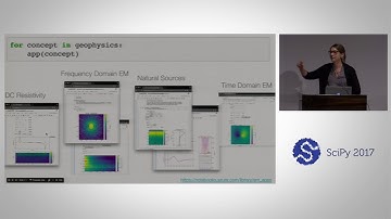 Interactive Geophysics | SciPy 2017 | Lindsey Heagy