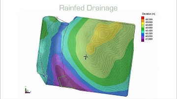 OptiSurface Designer Overview (for Farmers)