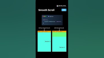 Smooth Scrolling using CSS 🔥 #coding #css #jssc