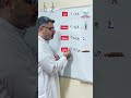 صوت  وصوت  في اللغة الإنجليزية    