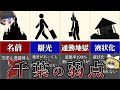 【悲しい現実】千葉の意外な弱点【ゆっくり解説】