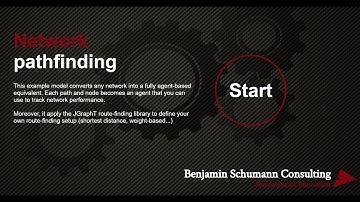 New video series: "Take control of your AnyLogic network: agent-based path finding"