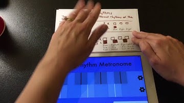 How to Tap Polyrhythms