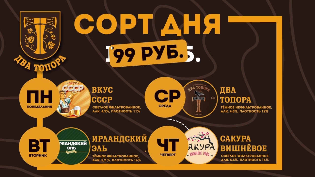Магазин 2 Топора