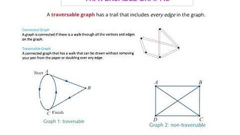 11GEN NETWORKS 5 (TRAVERSABLE Graphs)