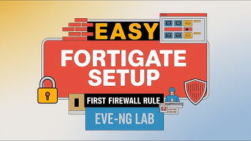 FortiGate 7.6.1 for Beginners – Setup and First Policy in EVE-NG
