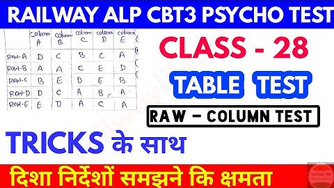 Railway Alp CBT3 PSYCHO TEST CLASS -28 #TableTest #Row-Column Test