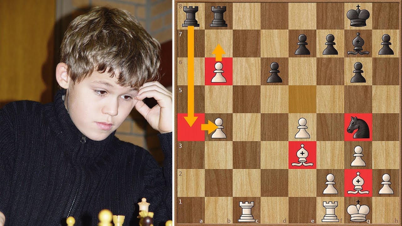 14-year-old Magnus Carlsen Missed Advantage Against Garry Kasparov! -  Remote Chess Academy