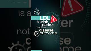 Heart Disease & Saturated Fat: What the Data Actually Shows