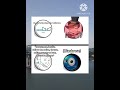 АХРЕНЕТЬ, ДА ЭТО ЖЕ БАЗА!!!1!1! #countryballs #gutsandblackpowder #history #roblox #топчик#memes#at2