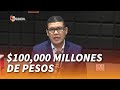 Poli comentario Ricardo Nieves 13-9-2021