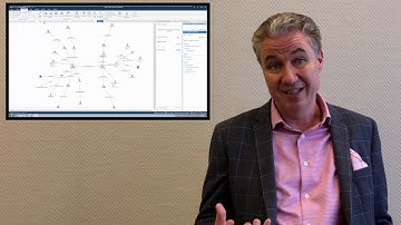 IBM i2 Investigating the 3 stages of Money Laundering