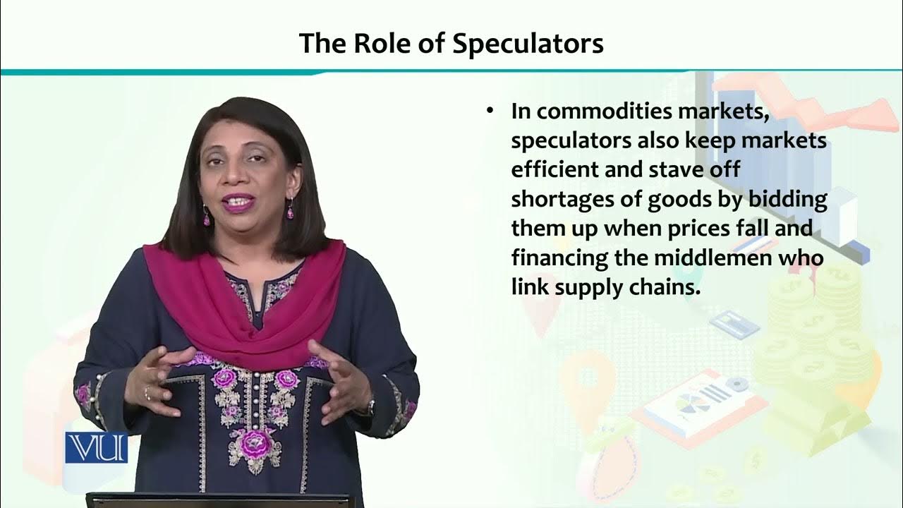 The Role of Speculators Financial Economics ECO605_Topic183 YouTube