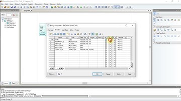 [CSDLNC - BTVN#2]  Thiết kế mô hình ER & Chuyển mức vật lý & kết nối DBMS với PowerDesigner cơ bản