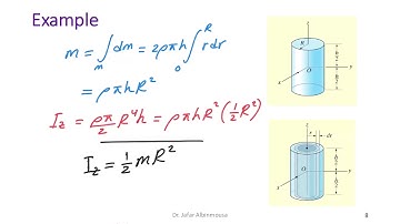Topic 1 Mass Moment of Inertia