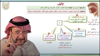 تعلم التجويد  -الدرس13- الأخطاء الشائعة للحروف الجوفية screenshot 4