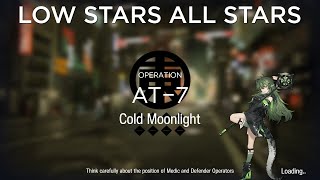 Arknightsat-7 Low Rarity Guide