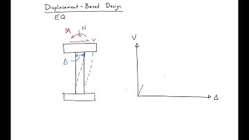 1 - Displacement Based Design