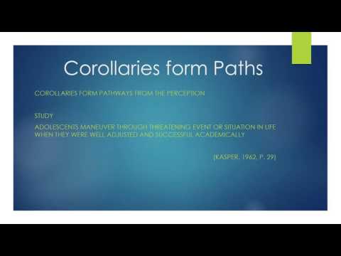 George Kelly’s Personal Construct Theory Presentation