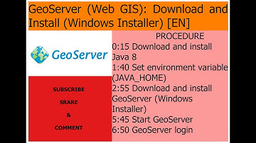 GeoServer Web GIS Download and Install Windows Installer