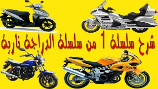 أسئلة الإمتحان تعليم السياقة بالمغرب صنف الدراجة النارية   السلسلة 1