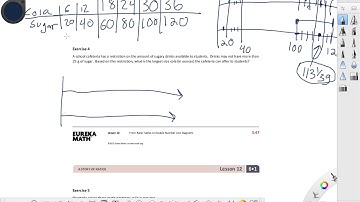 Grade 6 Module 1 Lesson 12
