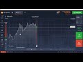 iq option como funciona negociação de Opções Binárias ...