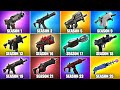 Evolution of All Fortnite Submachine Guns (Chapter 1 Season 1 - Chapter 4 Season 3)