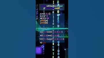 Python Quiz of the Day #coding #python #dataanalytics