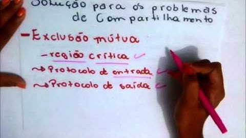 Threads e Sincronização e Comunicação entre Processos