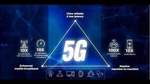 Advantech Private 5G Mobile Solutions (English)