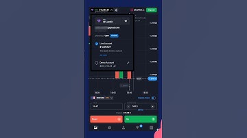 quotex.in $200 trade win using epic strategy #trading #howtousequotex #qxbroker #quotex #trader