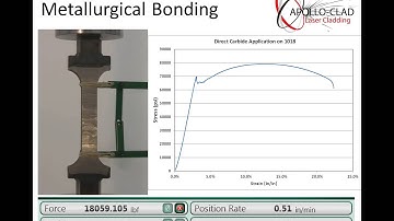 Apollo-Clad: Tensile Test - Tungsten Carbide Overlay