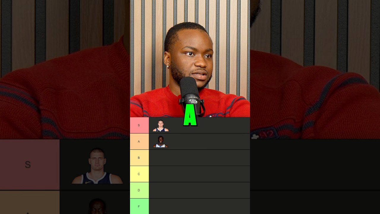 NBA 2nd Round Picks Tier List! 👀🏀