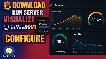 InfluxDB v3 + Grafana Tutorial | Step-by-Step Setup, Configuration & Data Visualization